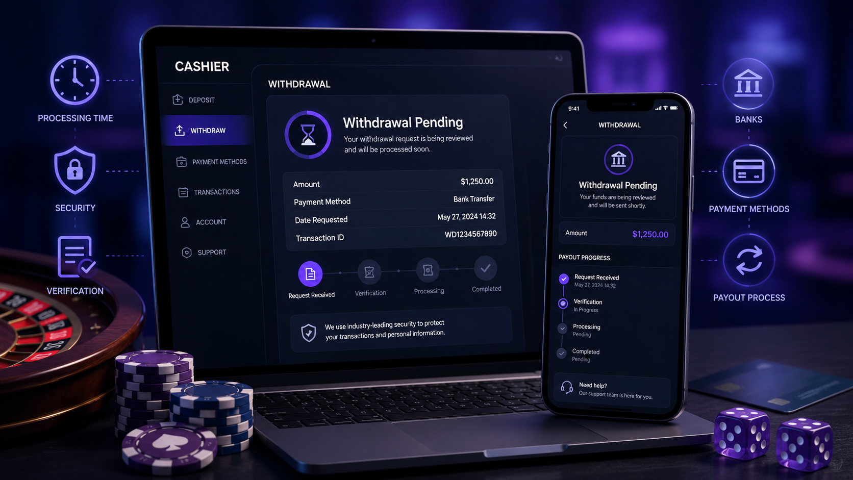 Why Online Casino Withdrawals Take Some Time